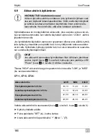 Preview for 160 page of Waeco CoolFreeze CF11 Operating Manual