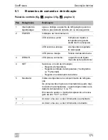 Preview for 171 page of Waeco CoolFreeze CF11 Operating Manual