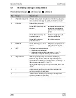 Preview for 206 page of Waeco CoolFreeze CF11 Operating Manual