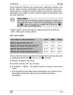 Preview for 211 page of Waeco CoolFreeze CF11 Operating Manual