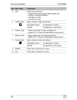 Preview for 10 page of Waeco CoolFreeze CFX95DZ2 Instruction Manual