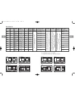 Preview for 11 page of Waeco CoolFreeze FA Operating Manual