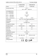 Preview for 19 page of Waeco CoolFun SC26 Instruction Manual