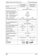 Preview for 163 page of Waeco CoolFun SC26 Instruction Manual