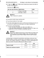 Preview for 41 page of Waeco CoolMatic CB-110 Operating Manual