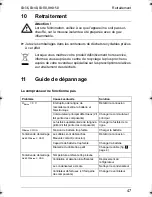 Preview for 47 page of Waeco CoolMatic CB-36 Operating Manual