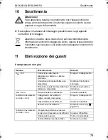 Preview for 79 page of Waeco CoolMatic CB-36 Operating Manual