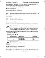 Preview for 87 page of Waeco CoolMatic CB-36 Operating Manual