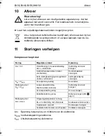 Preview for 93 page of Waeco CoolMatic CB-36 Operating Manual