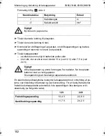 Preview for 102 page of Waeco CoolMatic CB-36 Operating Manual