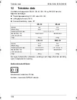 Preview for 110 page of Waeco CoolMatic CB-36 Operating Manual