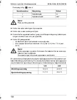 Preview for 132 page of Waeco CoolMatic CB-36 Operating Manual