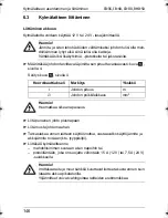 Preview for 146 page of Waeco CoolMatic CB-36 Operating Manual