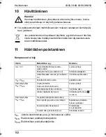 Preview for 152 page of Waeco CoolMatic CB-36 Operating Manual