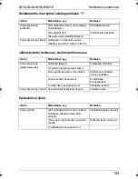 Preview for 153 page of Waeco CoolMatic CB-36 Operating Manual