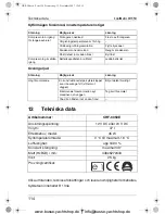 Preview for 114 page of Waeco CoolMatic CRF-50 Operating Manual