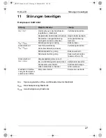 Preview for 27 page of Waeco CoolMatic HDC-270 Installation And Operating Manual