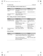 Preview for 44 page of Waeco CoolMatic HDC-270 Installation And Operating Manual