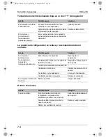 Preview for 78 page of Waeco CoolMatic HDC-270 Installation And Operating Manual