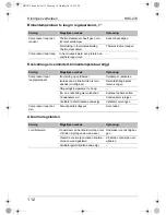 Preview for 112 page of Waeco CoolMatic HDC-270 Installation And Operating Manual