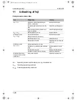 Preview for 126 page of Waeco CoolMatic HDC-270 Installation And Operating Manual