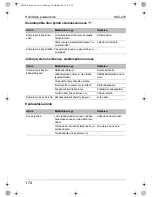 Preview for 174 page of Waeco CoolMatic HDC-270 Installation And Operating Manual