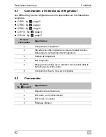 Preview for 62 page of Waeco CR-50 Operating Manual