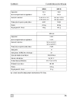 Preview for 79 page of Waeco CR-50 Operating Manual