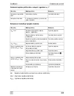 Preview for 339 page of Waeco CR-50 Operating Manual