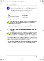 Preview for 51 page of Waeco CT-45-12 Instruction Manual