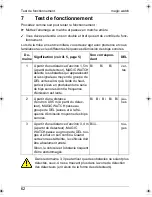 Preview for 62 page of Waeco Magic Watch MWE-850-4DSM Installation And Operating Manual