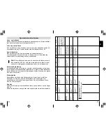 Preview for 33 page of Waeco MagicTouch MT350 Installation And Operating Manual