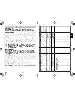 Preview for 51 page of Waeco MagicTouch MT350 Installation And Operating Manual