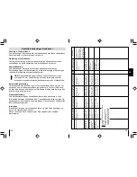 Preview for 69 page of Waeco MagicTouch MT350 Installation And Operating Manual