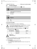 Preview for 121 page of Waeco MDC-50 Instruction Manual