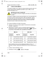 Preview for 100 page of Waeco MOBITRONIC MBC-8IU Instruction Manual