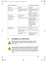 Preview for 127 page of Waeco MOBITRONIC MBC-8IU Instruction Manual