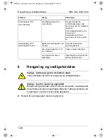 Preview for 148 page of Waeco MOBITRONIC MBC-8IU Instruction Manual