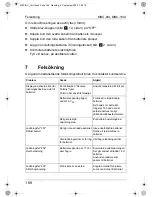 Preview for 168 page of Waeco MOBITRONIC MBC-8IU Instruction Manual