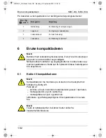 Preview for 182 page of Waeco MOBITRONIC MBC-8IU Instruction Manual