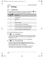 Preview for 192 page of Waeco MOBITRONIC MBC-8IU Instruction Manual