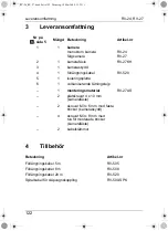 Preview for 122 page of Waeco Mobitronic RV-24 Installation And Operating Instructions Manual