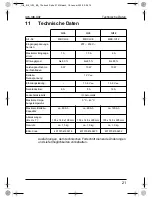 Preview for 21 page of Waeco PerfectCharge IU12 Instruction Manual