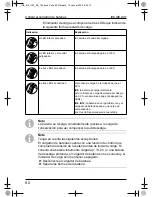 Preview for 80 page of Waeco PerfectCharge IU12 Instruction Manual