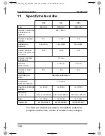 Preview for 106 page of Waeco PerfectCharge IU6 Instruction Manual