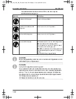 Preview for 122 page of Waeco PerfectCharge IU6 Instruction Manual