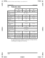 Preview for 146 page of Waeco PerfectCharge IU6 Instruction Manual