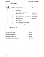 Preview for 74 page of Waeco PERFECTVIEW CAM24 Installation And Operation Manual