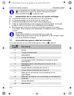 Preview for 113 page of Waeco PerfectView LCD250 Installation And Operating Manual