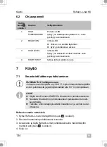 Preview for 134 page of Waeco Refresh-o-mat HD Operating Manual